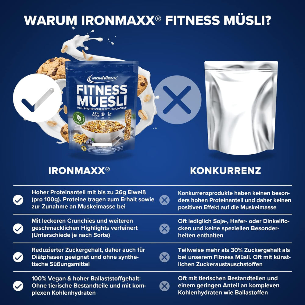IronMaxx Fitness Muesli - Biscuits et crème, sac de 2 kg | Muesli végétalien riche en protéines et croustillant | Faible en sucre et riche en fibres