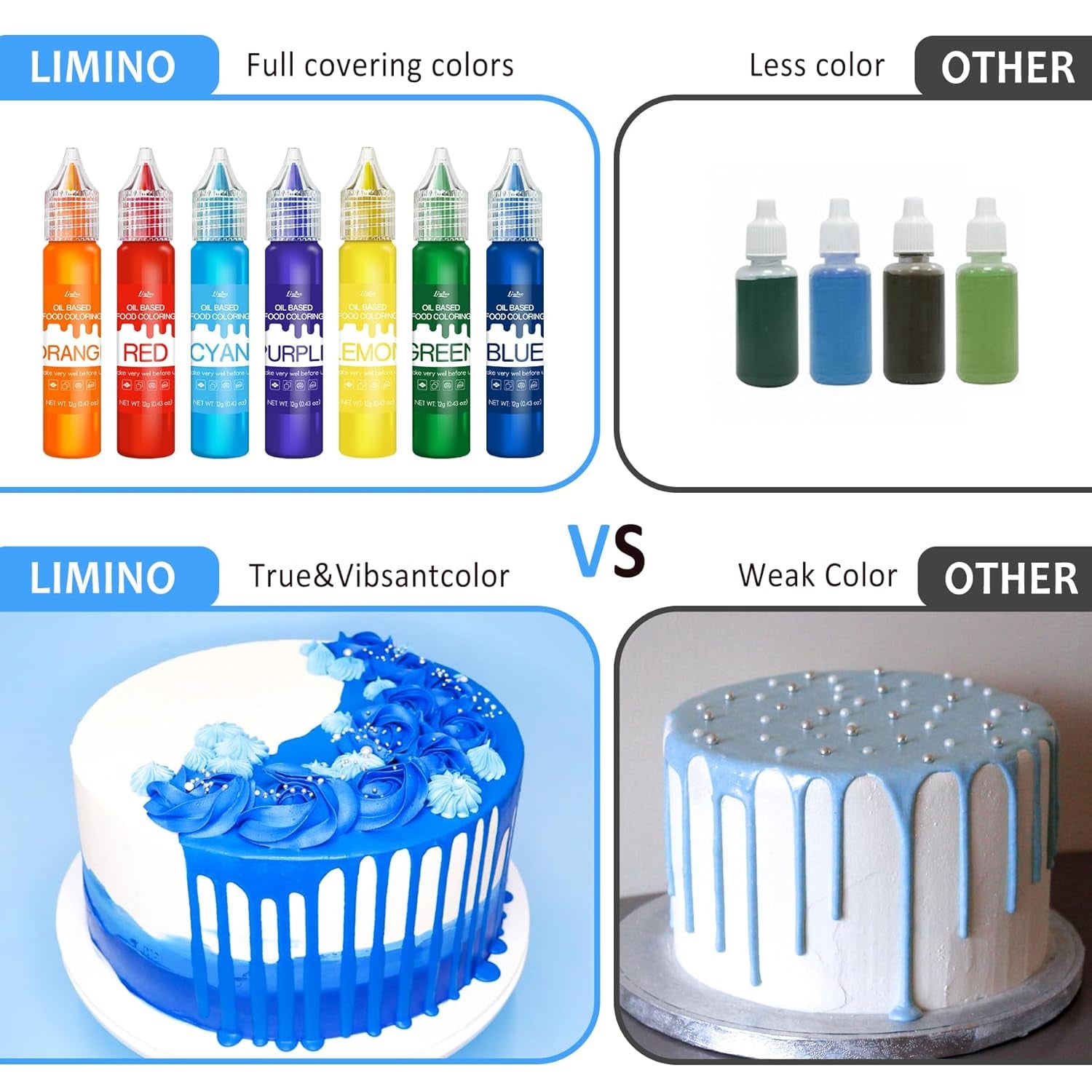 Colorant alimentaire liposoluble - Colorant alimentaire à base d'huile aux couleurs de l'arc-en-ciel pour chocolat, bonbons, gâteaux, pâtisserie - Colorant alimentaire concentré pour la décoration de gâteaux, crème au beurre, fondant - 12 g chacun
