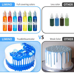 Colorant alimentaire liposoluble - Colorant alimentaire à base d'huile aux couleurs de l'arc-en-ciel pour chocolat, bonbons, gâteaux, pâtisserie - Colorant alimentaire concentré pour la décoration de gâteaux, crème au beurre, fondant - 12 g chacun