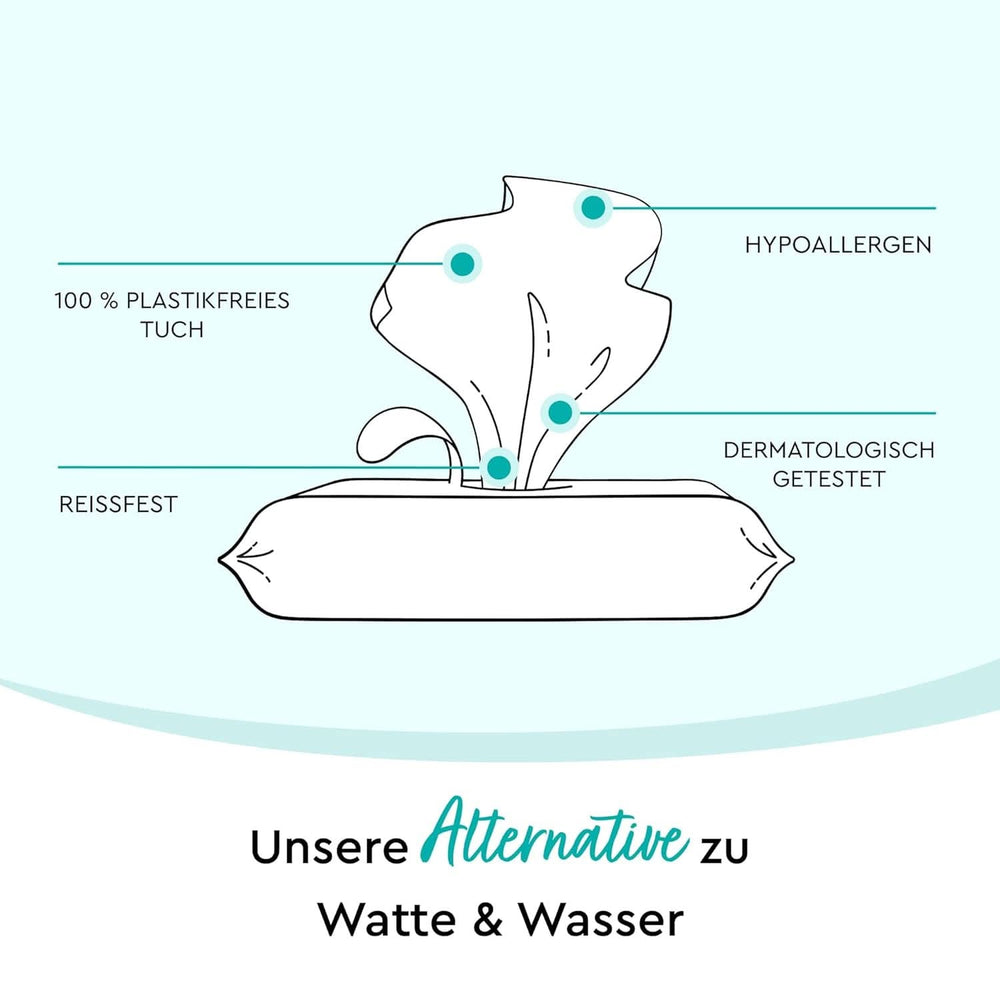 LILLYDOO Baby Feuchttücher Mit 99% Wasser, 10 X 15 Stück (150 Feuchttücher), 100% Plastikfreies Tuch, Ohne Parfüme & Mild Wie Watte Und Wasser (FSC Mix) Lingettes humides pour bébé Naty Shop