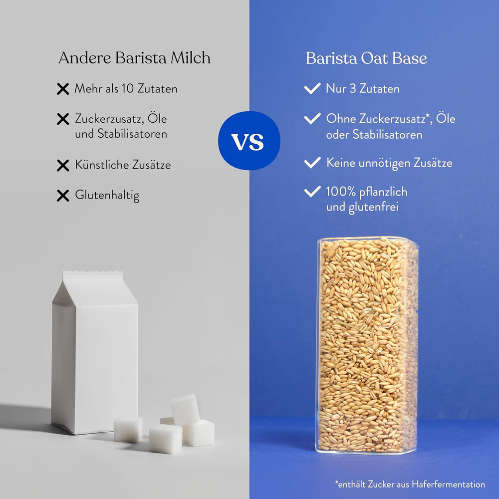 Blue Farm Barista Oat Base für bis zu zu 8L zum selbermischen – Bio Haferdrink Barista Edition – Milchalternative sans Zusatzstoffe und Zuckerzusatz – Vegan et Glutenfrei – 90% weniger Verpackungmüll