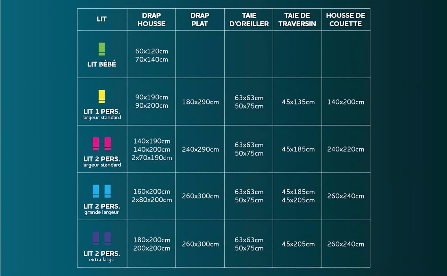 Soleil D'Ocre Matelas protégé en flanelle, coton, blanc, 180 X 200 cm Couettes et couettes Naty Shop