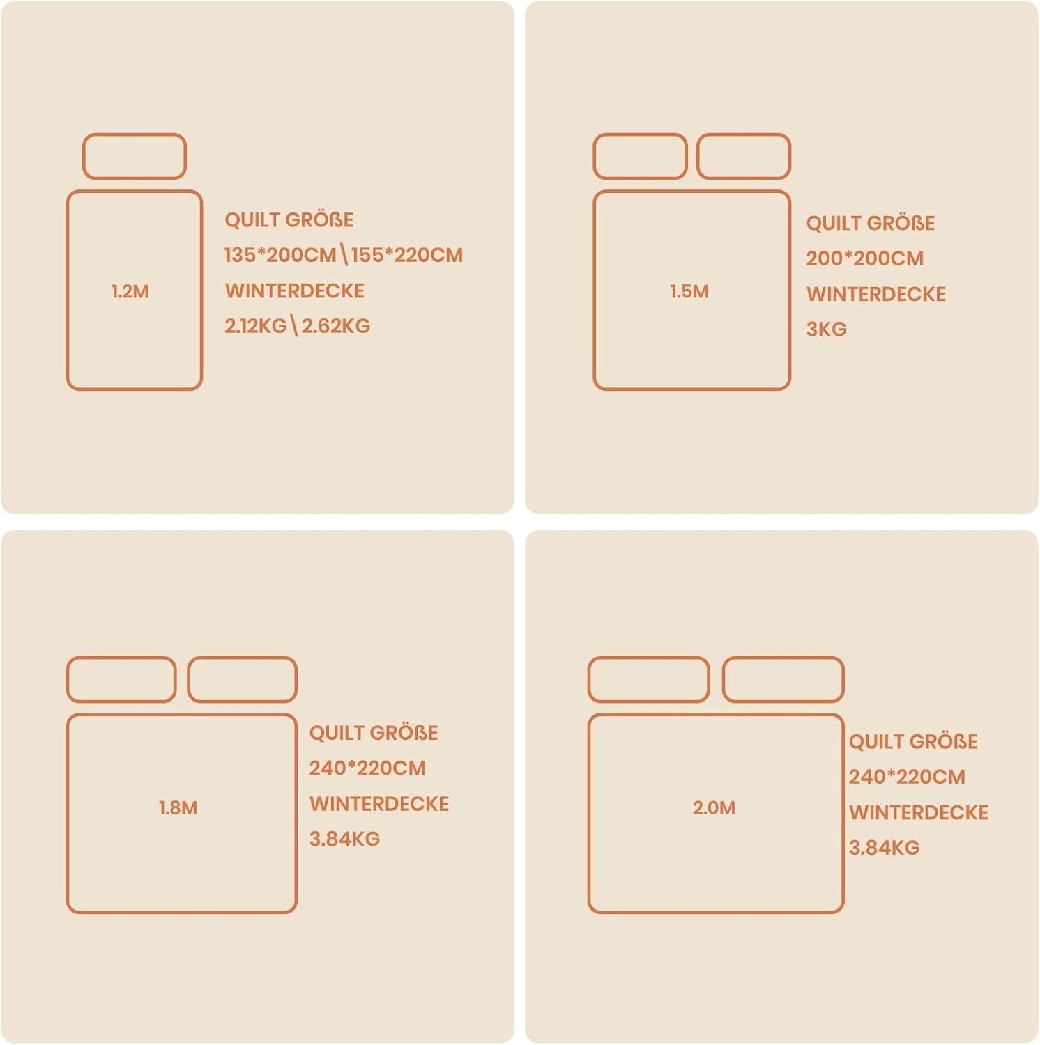 Good Nite Couette d'hiver 200 x 200 cm 460 g/m² chaude pour literie d'hiver, couette remplie de polyester, couverture de couchage blanche en microfibre 200 x 200 cm Naty Shop