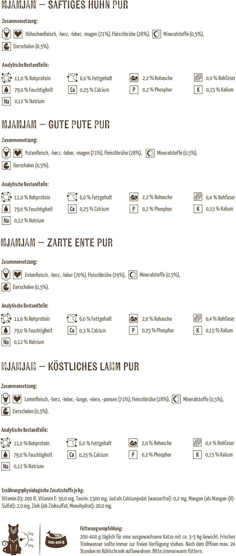 MjAMjAM - Hrană umedă premium pentru pisici - Pachet Mix V - Plăcere pură cu carne, pachet de 6 (6 x 400 g), fără cereale cu extra carne