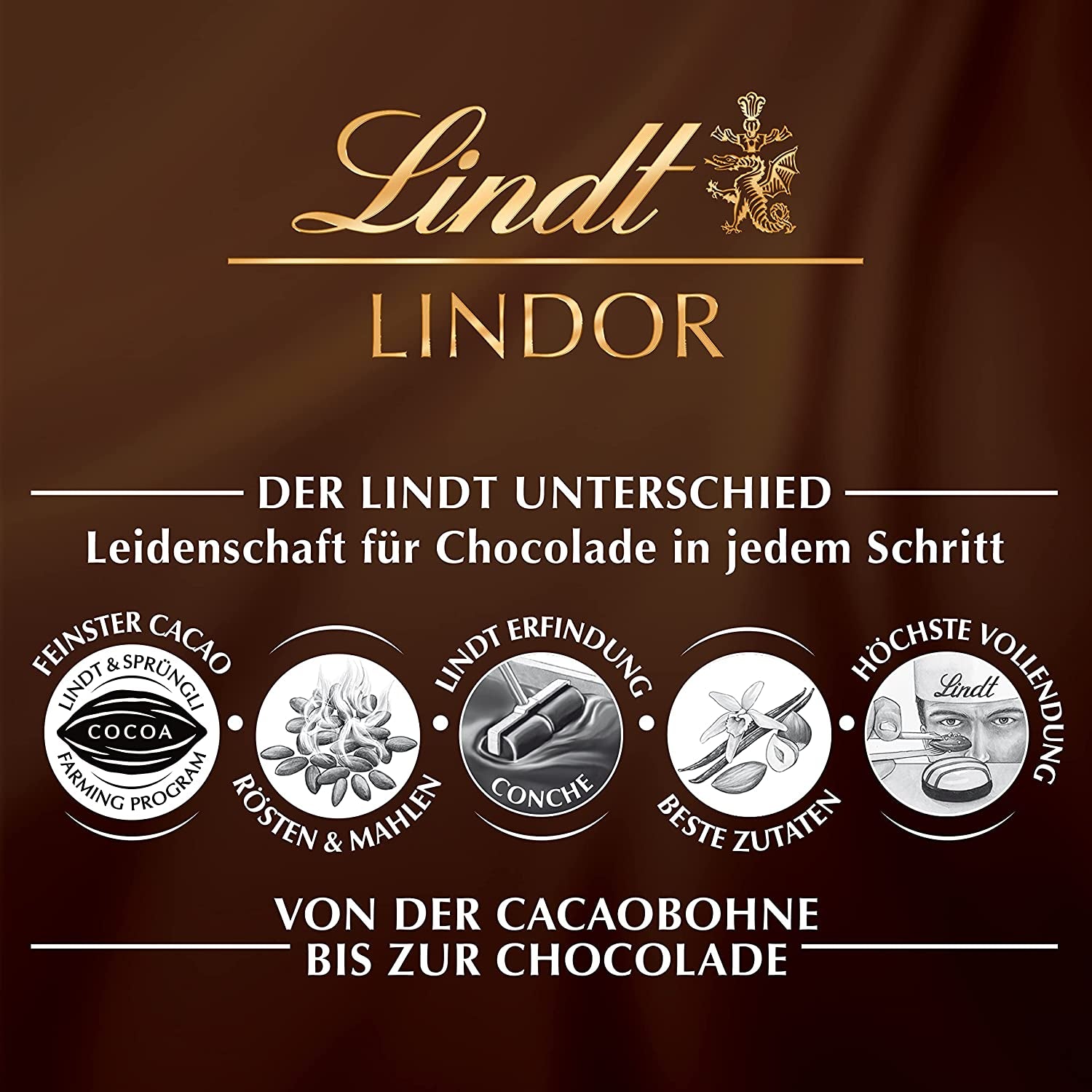 Boules de chocolat blanc Lindt LINDOR | Sachet de 137g | Env. 10 boules de chocolat blanc fourrées fondantes | Coffret cadeau chocolat | Coffret Cadeau Chocolat (Pack de 2)