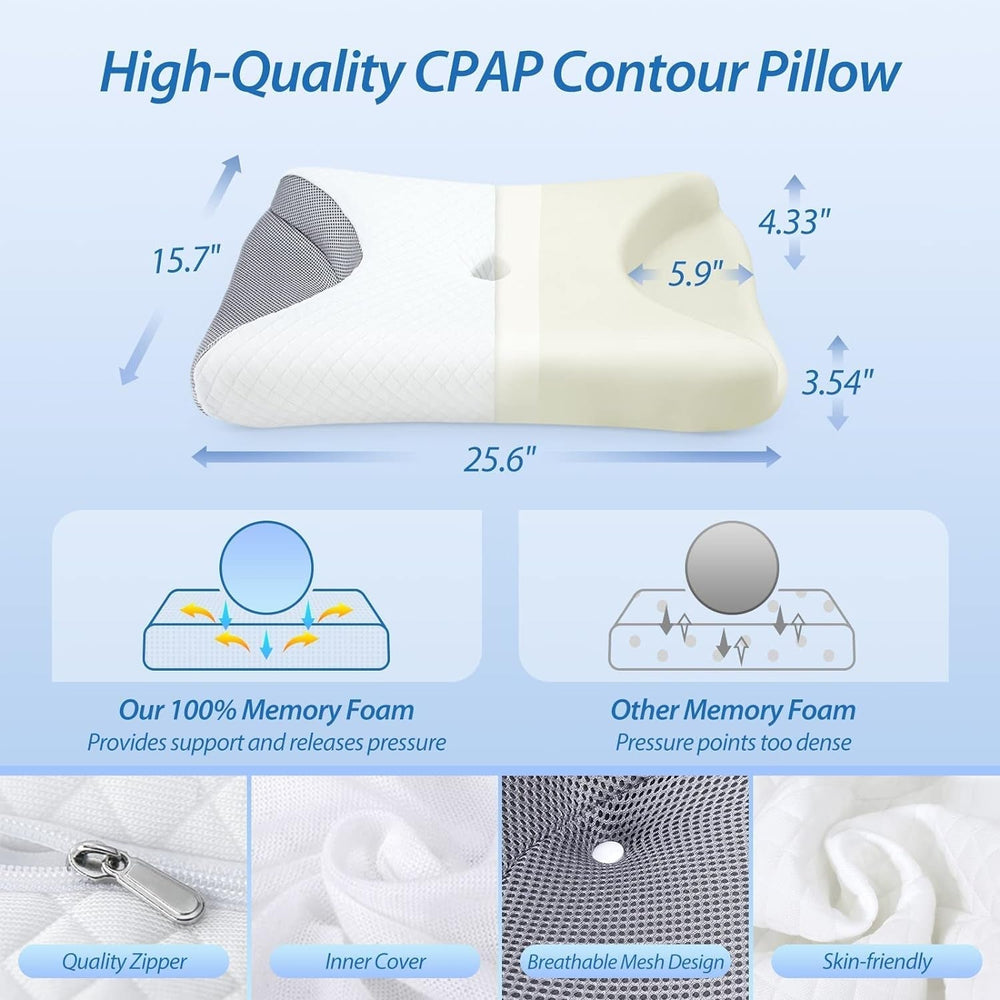 CPAP Memory Foam Cushion pentru toate măștile Cpap, pernă ergonomică pentru dormitorii laterali cu caneluri pentru măști Cpap și zonă de sprijin, reduce scurgerile de aer și presiunea măștii Perne ortopedice cervicale Naty Shop