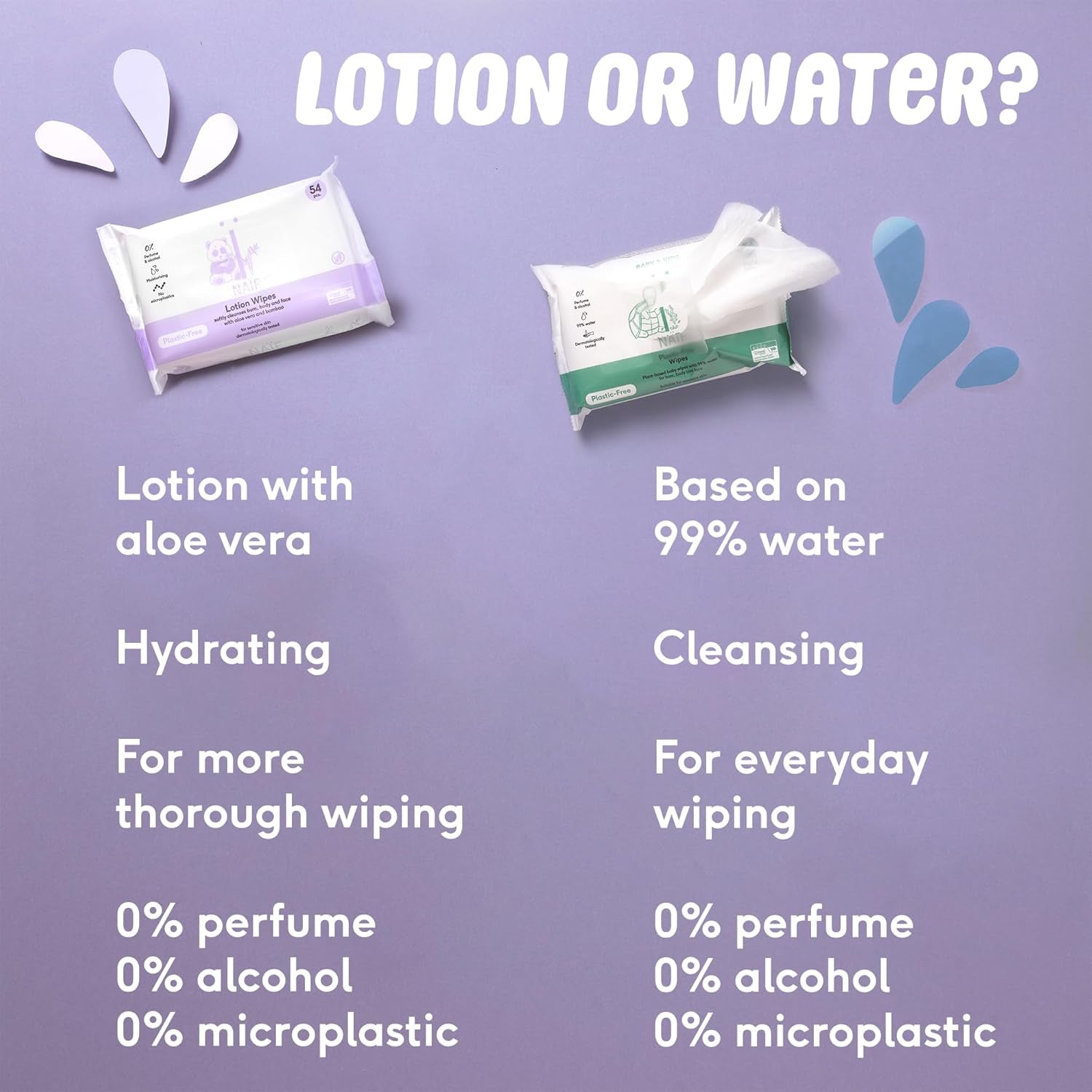 Naïf Lingettes Bébé Sans Plastique 54 Pièces (1 Paquet x 54 Pièces) - Pour les Fesses, le Corps et le Visage de Bébé - Ingrédients Naturels