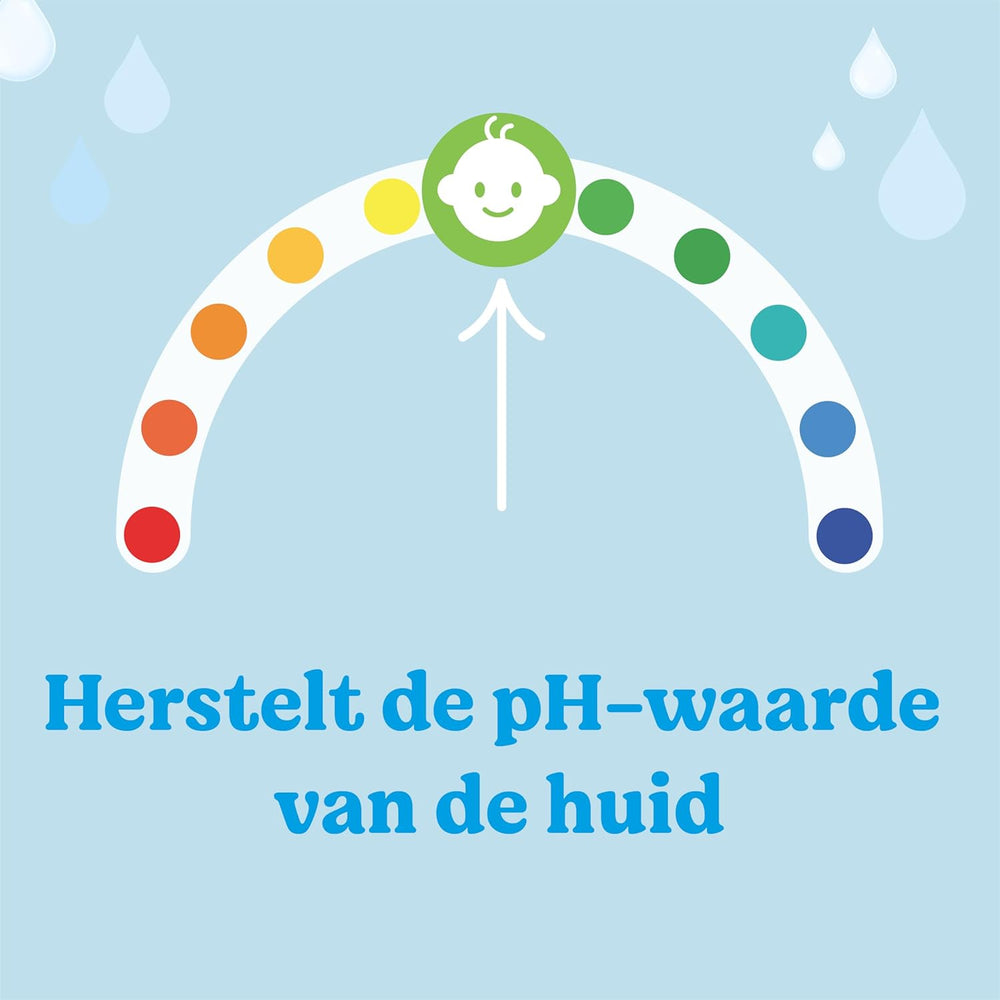 Huggies Pure Baby Wipes Lot de 18 (1008 lingettes au total) – 99 % d'eau pure – Sans parfum pour un nettoyage et une protection en douceur – Lingettes naturelles