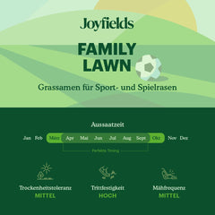 Family Lawn - Sport- Und Spielrasen-Samen - 1 Kg Für 50 M² - Widerstandsfähig Bei Intensiver Nutzung - Schnelle Regeneration Nach Schäden - Mit Beschichtung Für Optimale Keimung