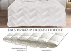 Traumnacht Cosy - Parure de lit 4 saisons, 1 X parure divisible 135 X 200 et 1 X oreiller 80 X 80 Cm, certifié Öko Tex, blanc, développé en Allemagne, (pack de 2) Couettes et couettes Naty Shop