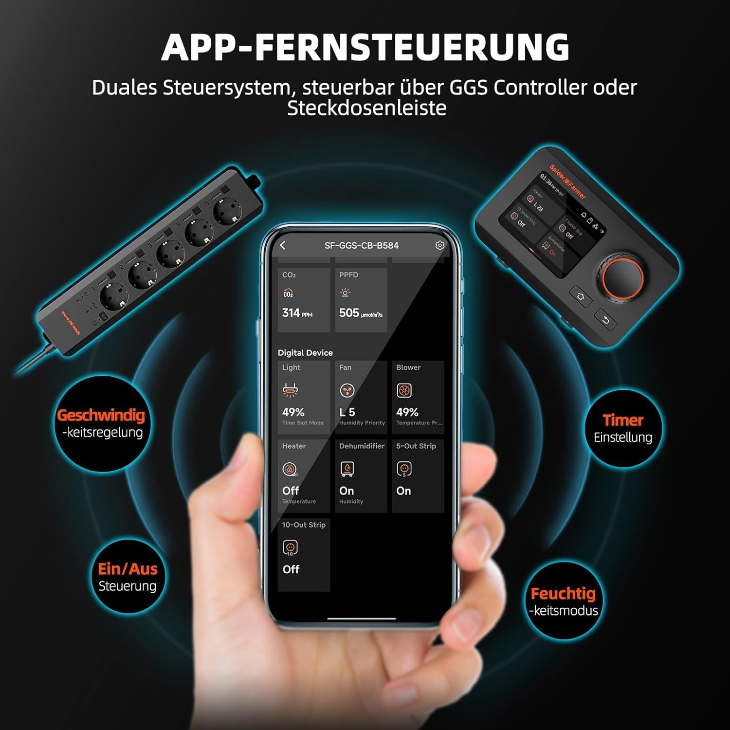 SPIDER FARMER Déshumidificateur pour plantes 12 L avec contrôle de l'humidité, contrôle par application, fonction minuterie 24 heures pour tentes de culture, déshumidificateur électrique pour jardins intérieurs, appartements et sous-sols