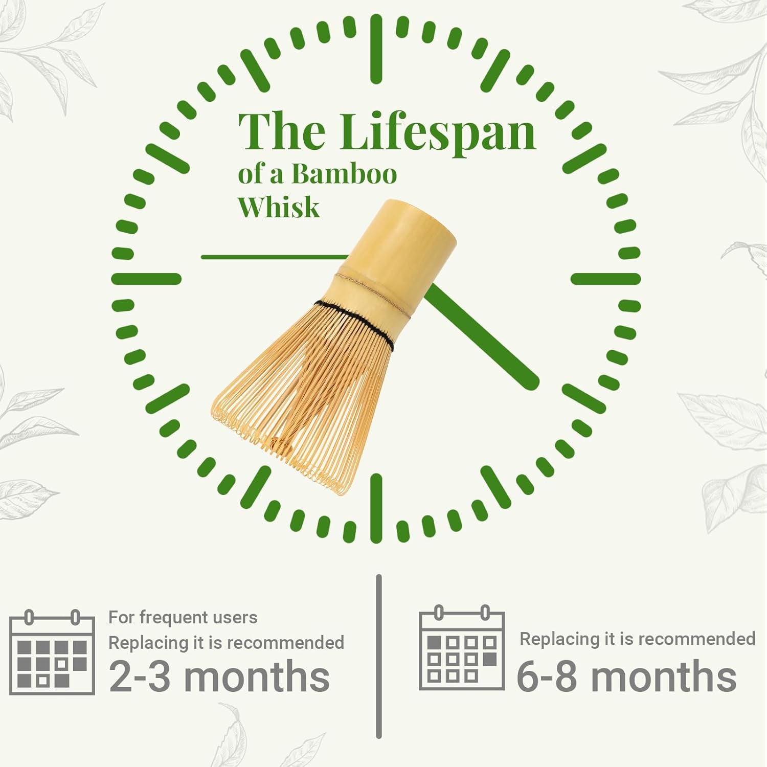 Alyvisun Service à thé matcha 5 pièces avec théière matcha et support à thé matcha, cuillère à café, cuillère à café, service à thé matcha pour les amateurs de matcha, idéal pour les débutants et les amateurs