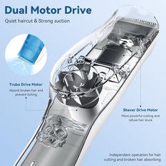 CARER SPARK Tondeuse à cheveux pour enfants, tondeuse à cheveux silencieuse à adsorption sous vide pour enfants IPX7 rechargeable avec 2 peignes de guidage, tondeuse professionnelle sûre pour enfants - Bain et soins de la peau Naty Shop