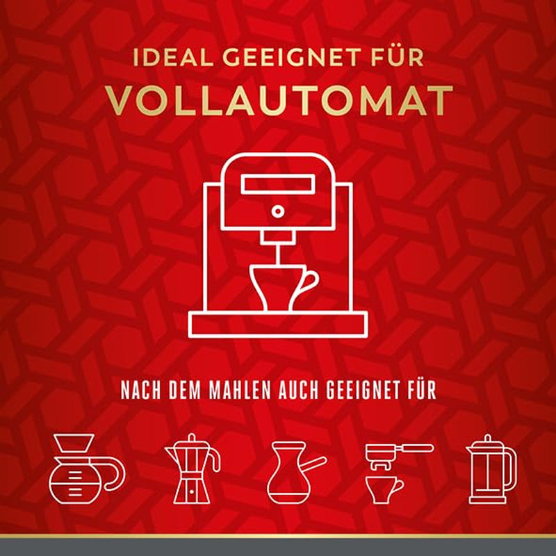 Mélange de Vienne - 500g de grains entiers | Mélange de café viennois classique | Café aromatique obtenu à partir de grains 100 % Arabica Idéal pour les machines à café entièrement automatiques et les machines à expresso