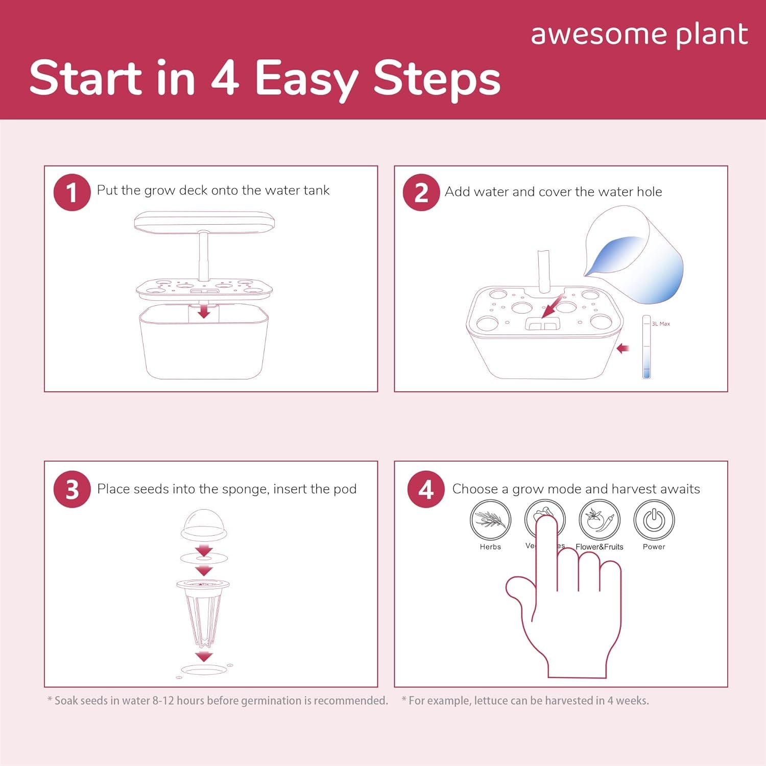 Kit de système de culture hydroponique 6Pro (6 capsules), kit de jardinage d'intérieur avec réservoir d'eau de 3 L, 3 modes de culture et pompe silencieuse, kit de culture d'herbes et de salades maison, hauteur réglable jusqu'à 33,0 cm, blanc