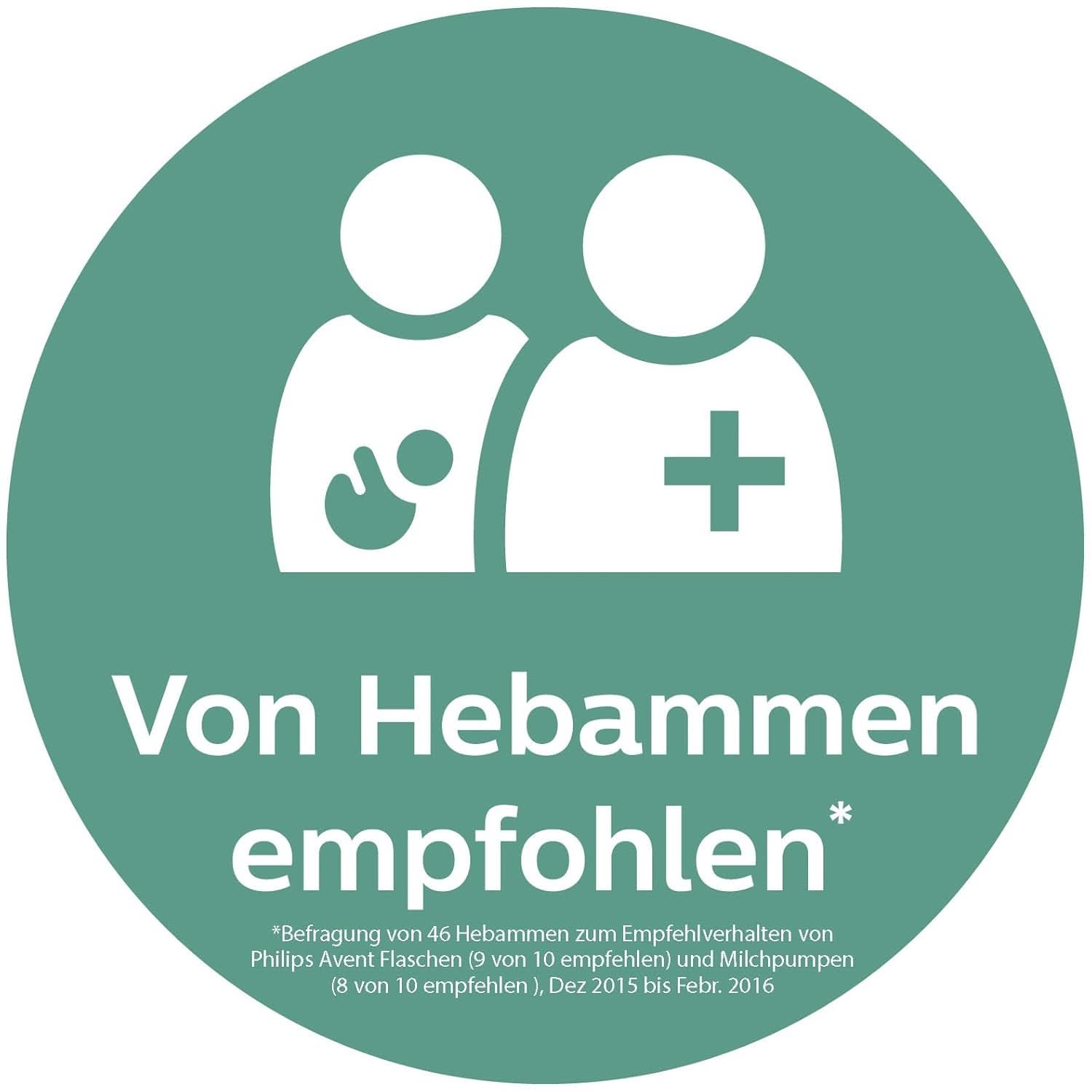 Tire-lait électrique double Philips Avent SCF334/02 Accessoires Alimentation et Allaitement Bebe Naty Shop