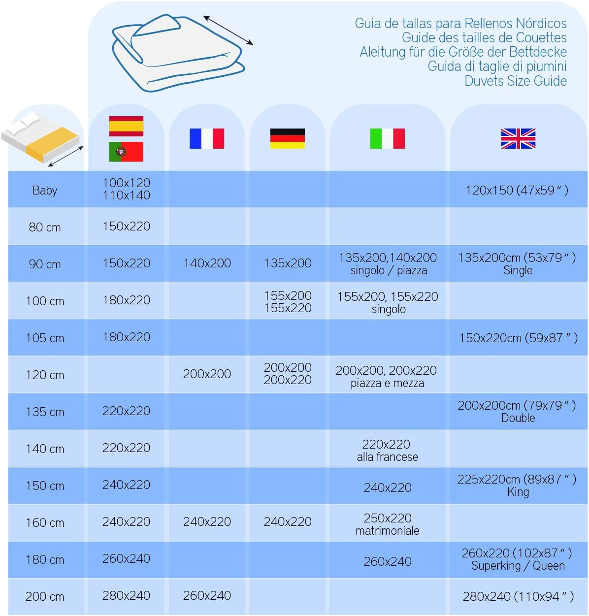 Pikolin Home - Couette réversible 300 G - Garnissage Nordique Bicolore - Pour lit 90 - Garnissage en plumes, chaud, respirant, Gris clair/gris naturel, 150 X 220 Cm Couettes et couettes Naty Shop