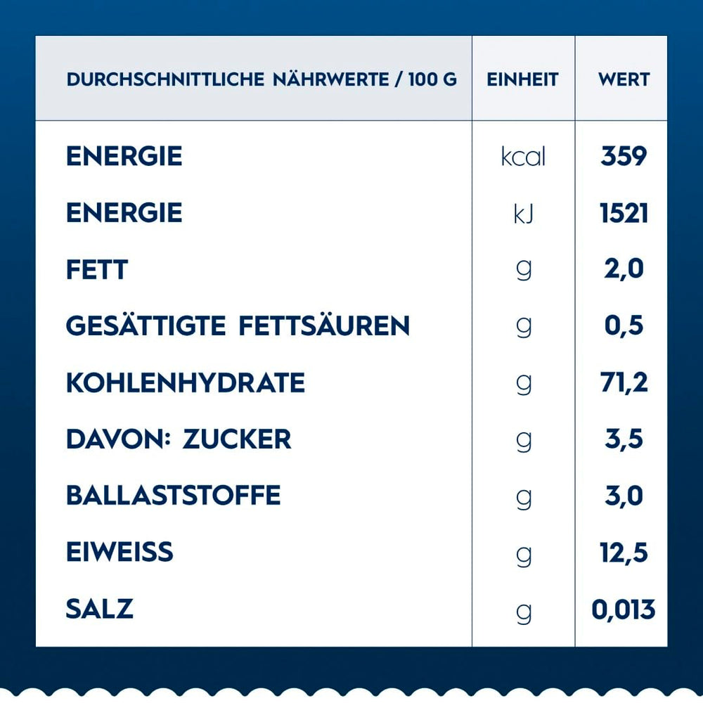 Pasta Barilla Collezione Fusilli Morceaux Courts, (1 x 500 g)