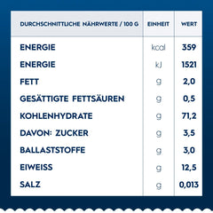 Barilla Collezione Cannelloni Pâtes de blé dur de haute qualité toujours al dente, paquet de 12 (12 x 250 g)