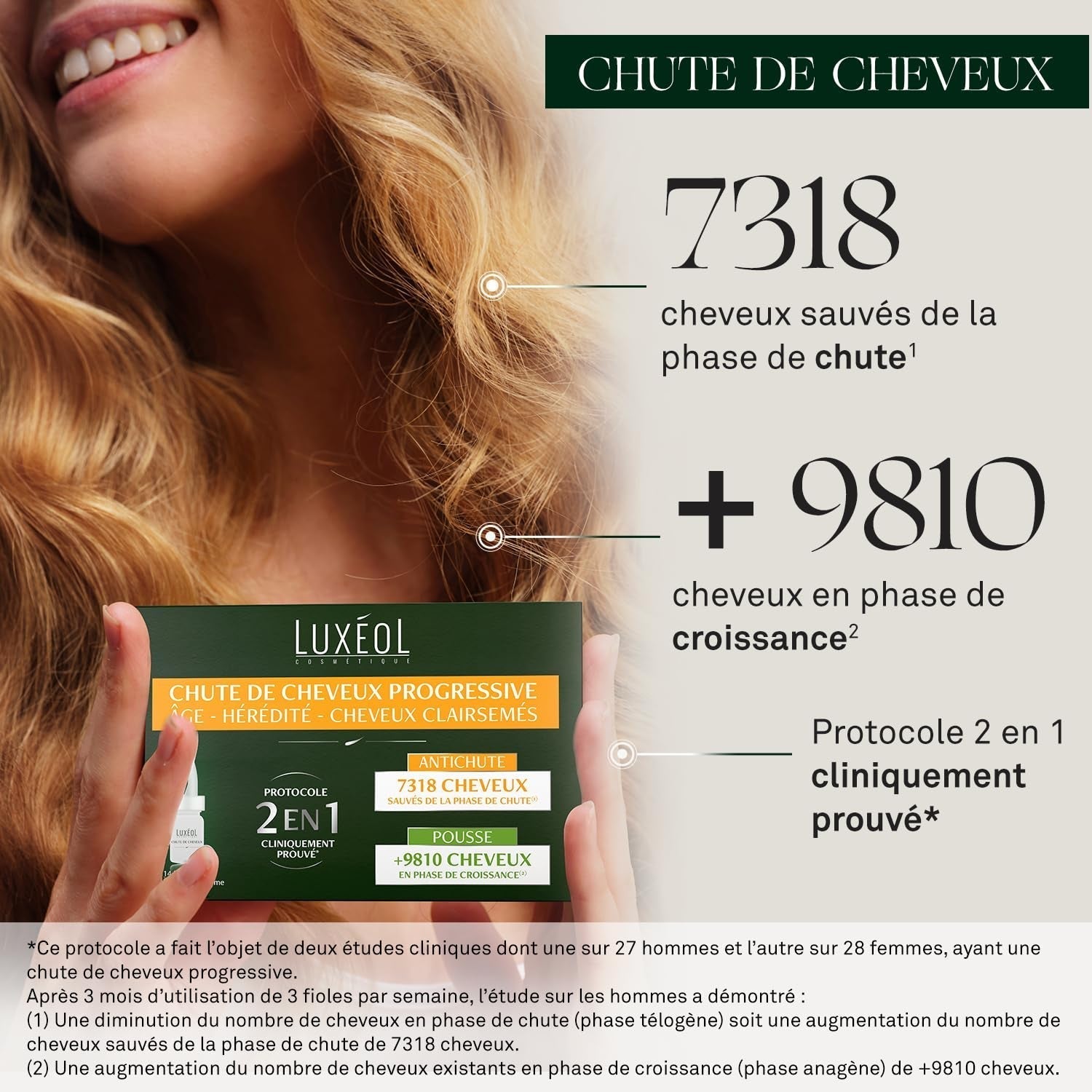 Luxeol Chute Progressive 2-en-1, programme 1 mois - 14 flacons de 6 ml de soin capillaire Luxeol