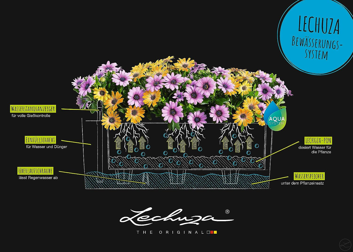 LECHUZA BALCONERA Cottage 50 blanc 15600