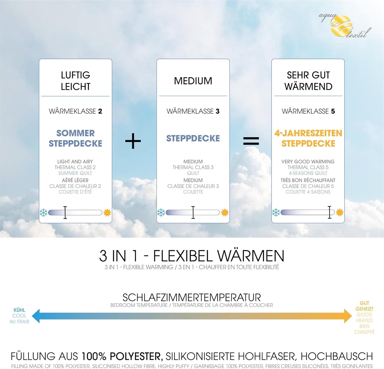 Aqua-Textil Couette 4 saisons 135X200Cm Couvertures nouées ensemble Hiver 800G Eté 600G Climatisation Couettes et couettes Oeko-Tex Naty Shop