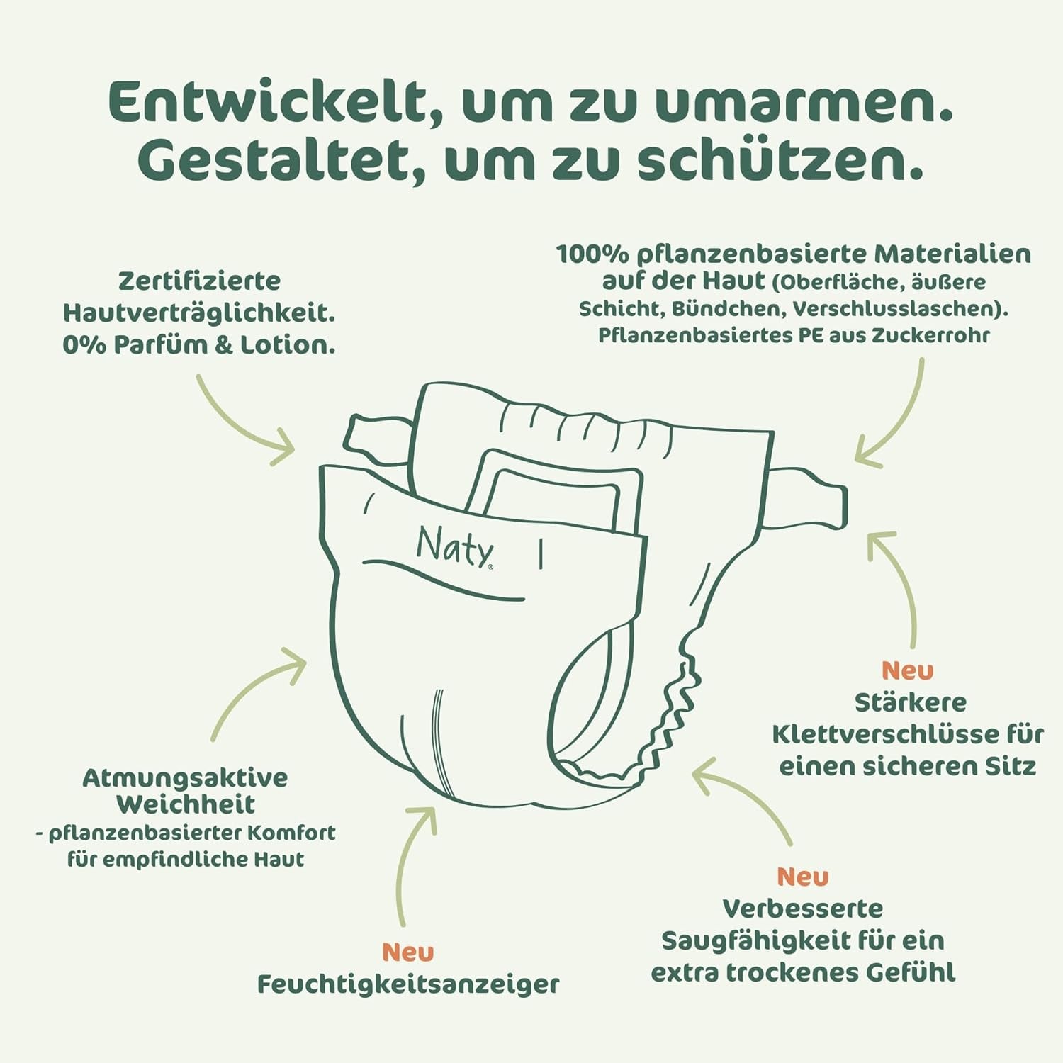 Couches pour bébé Naty BioEmbrace, taille 3 (4 à 9 kg) | Matières 100% végétales, douces pour la peau | Douceur respirante, testée dermatologiquement, excellente absorption | 100 pièces.