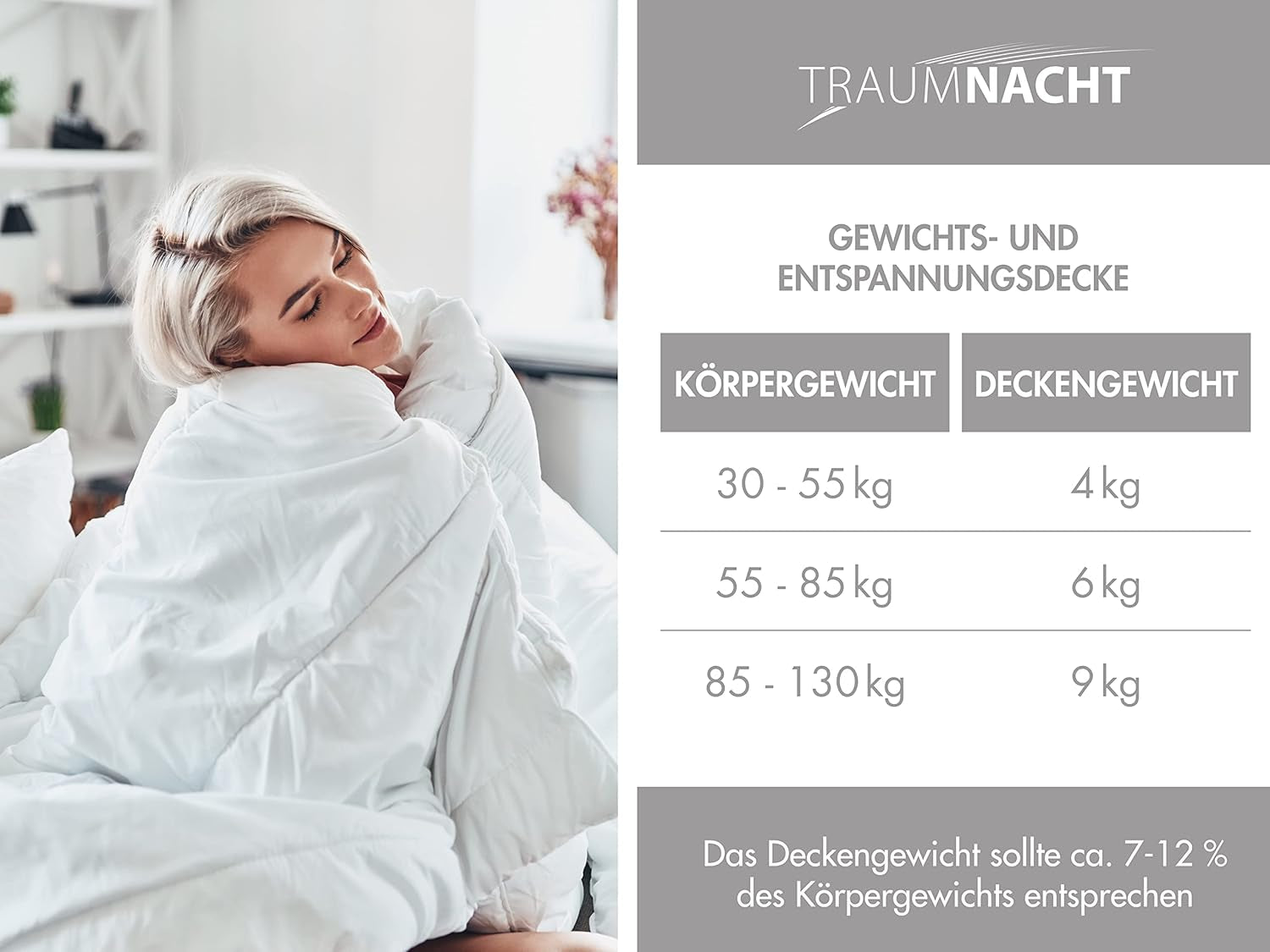 Couverture de relaxation Traumnacht 135 X 200 Cm, couverture lestée de 4 kg pour calmer et soulager le stress, recommandée pour les adultes, certifiée Oeko-Tex, produite selon les normes de qualité allemandes Couettes et couettes Naty Shop