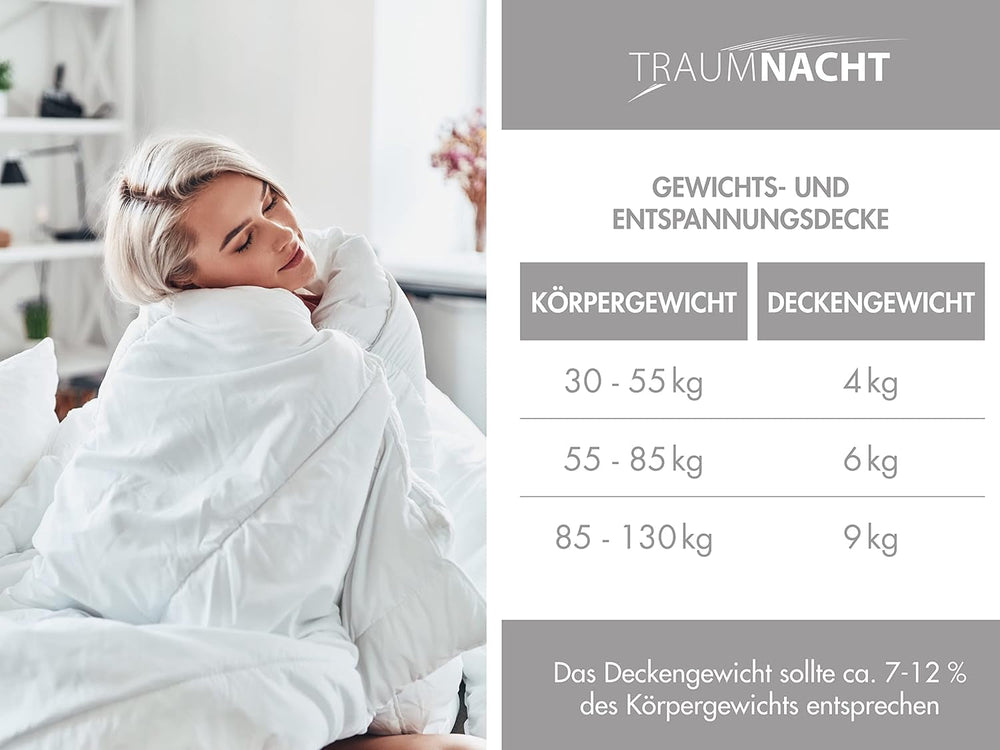 Couverture de relaxation Traumnacht 135 X 200 Cm, couverture lestée de 4 kg pour calmer et soulager le stress, recommandée pour les adultes, certifiée Oeko-Tex, produite selon les normes de qualité allemandes Couettes et couettes Naty Shop