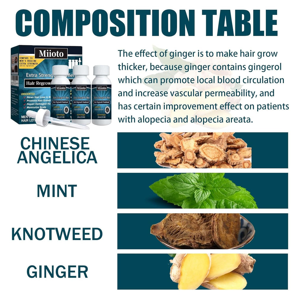 Miioto Sérum de Croissance des Cheveux Hommes Produit de Croissance des Cheveux Sérum de Croissance des Cheveux Soins du Cuir Chevelu Promouvoir des Cheveux Plus Épais Nourrir le Cuir Chevelu Prévenir la Perte de Cheveux 3*60ML Soins des Cheveux Naty Shop