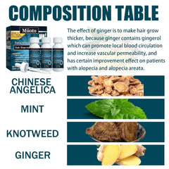 Miioto Sérum de Croissance des Cheveux Hommes Produit de Croissance des Cheveux Sérum de Croissance des Cheveux Soins du Cuir Chevelu Promouvoir des Cheveux Plus Épais Nourrir le Cuir Chevelu Prévenir la Perte de Cheveux 3*60ML Soins des Cheveux Naty Shop