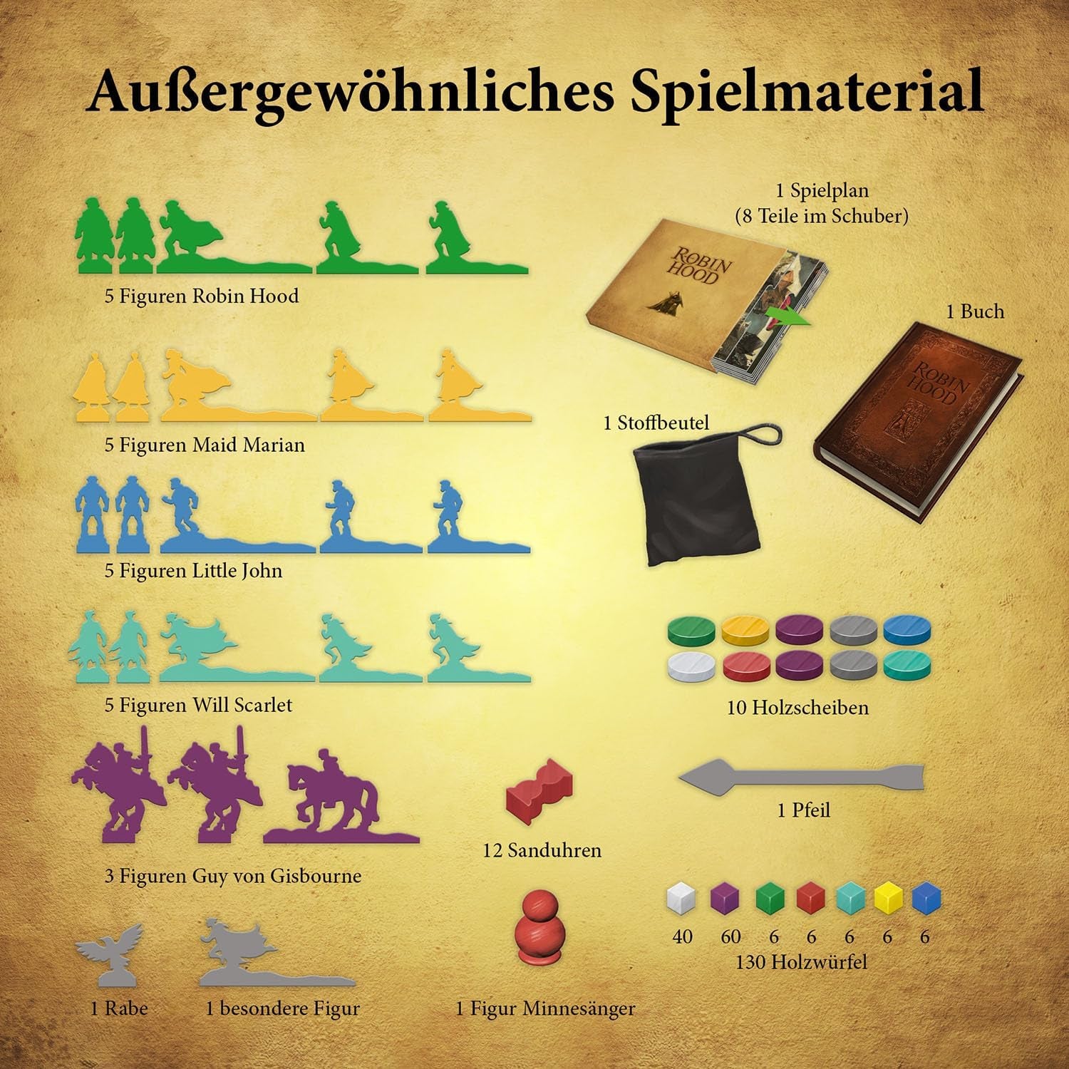 KOSMOS 680565 Les Aventures de Robin des Bois, nominé pour le jeu de l'année 2021, jeu d'aventure coopératif pour toute la famille, jeu de société pour 2 à 4 joueurs à partir de 10 ans