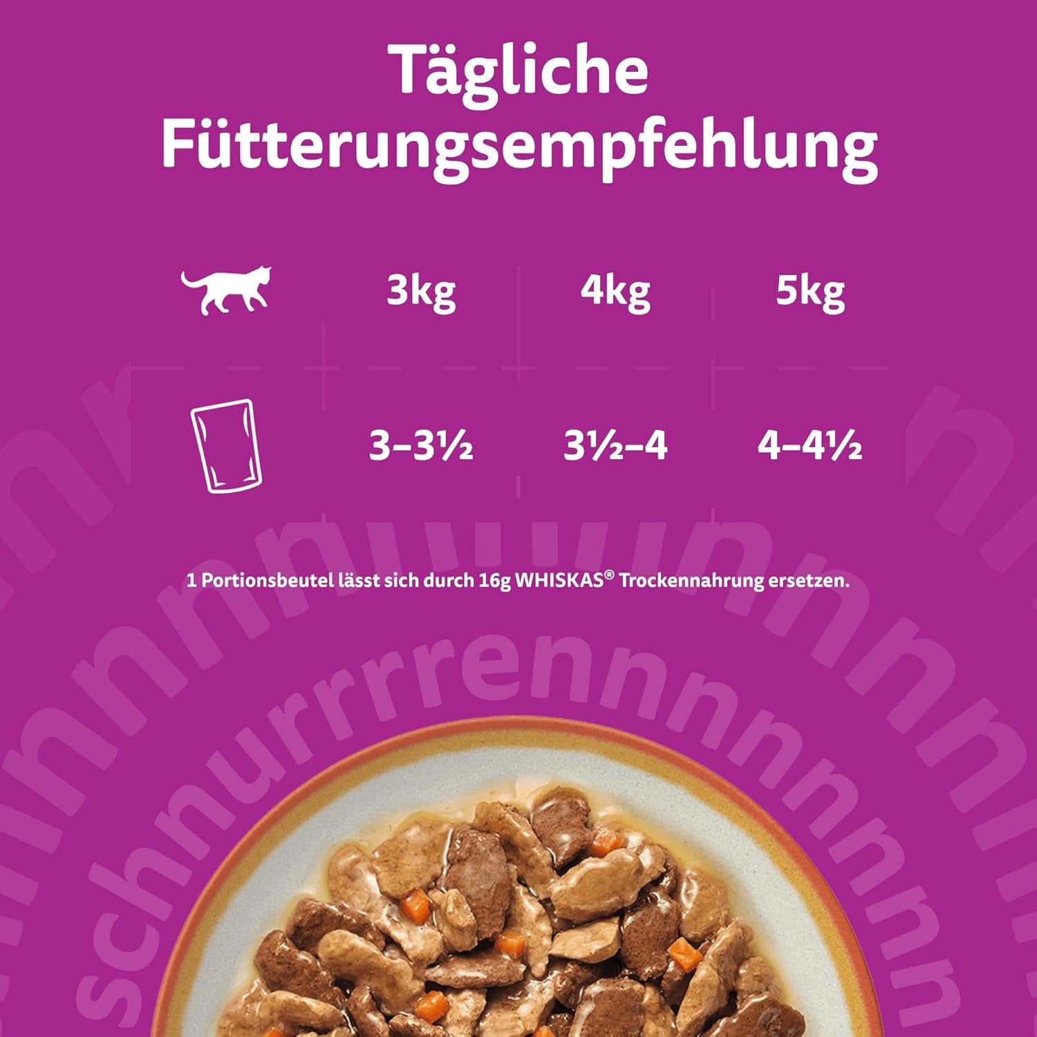 Hrană umedă Whiskas Adult 1+ Colecția Tasty Mix Country în sos, 84 pliculețe, 84 x 85g (1 pachet vrac) – Hrană umedă de înaltă calitate pentru pisici adulte