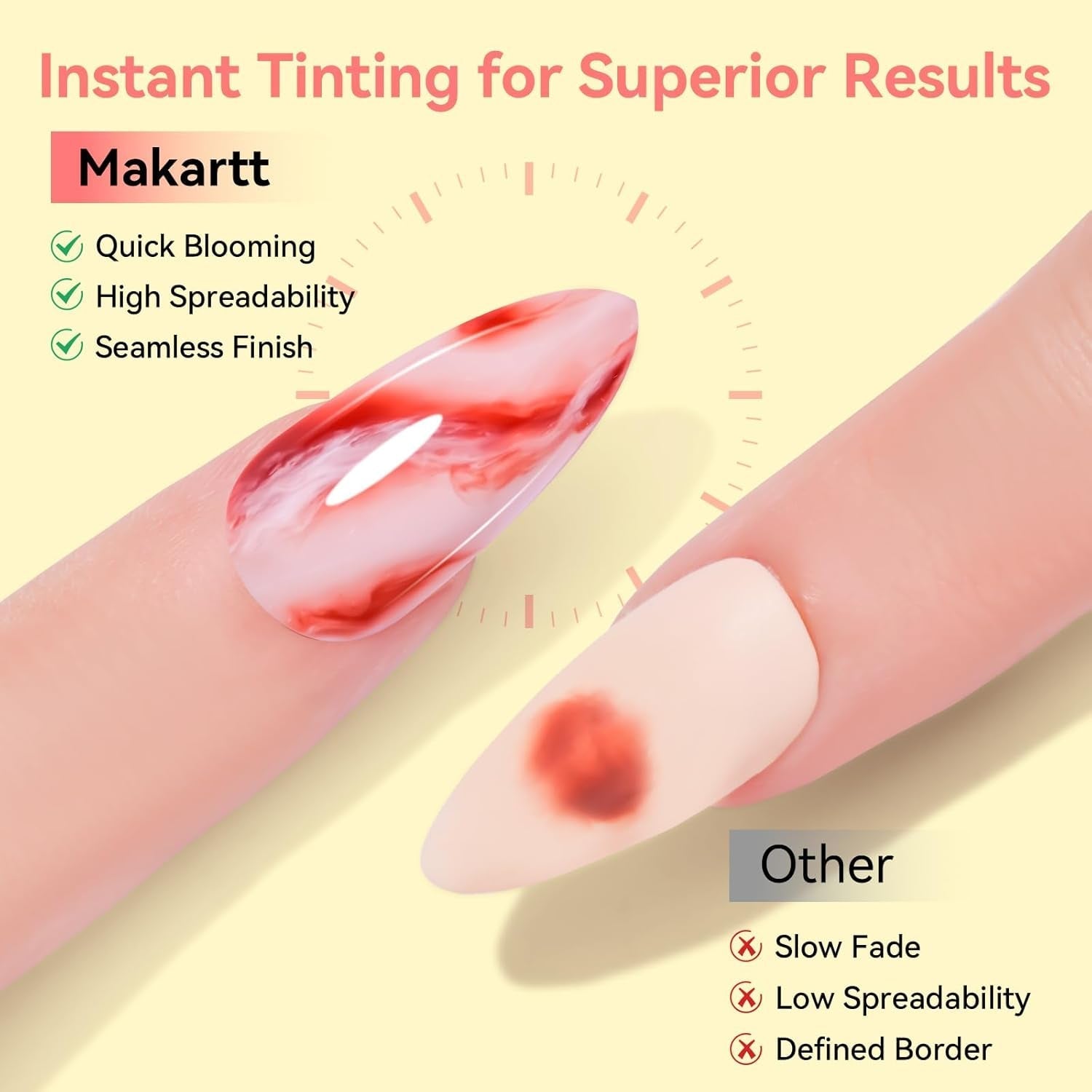 Makartt Blooming Gel Vernis à Ongles – 15 ml Blooming Gel Vernis à Ongles Extension avec Couleur Marbre, Gel Peinture, DIY Manucure Designs d'Ongles, Fleurs, Animaux, Aquarelle, Kit de Manucure Magique