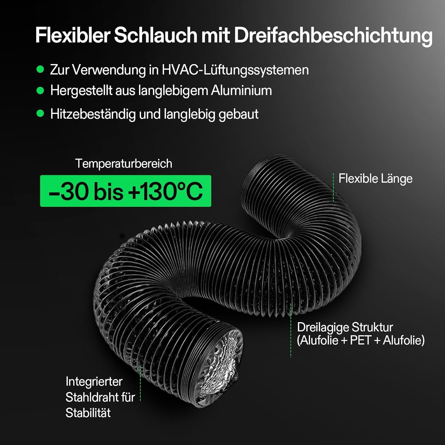 VIVOSUN Kit de ventilateur/échappement intelligent AeroZesh G4 100 mm avec GrowHub E42A+, contrôleur de température et d'humidité, télécommande WiFi/App, filtre à charbon actif et tuyau pour tentes de culture et culture hydroponique