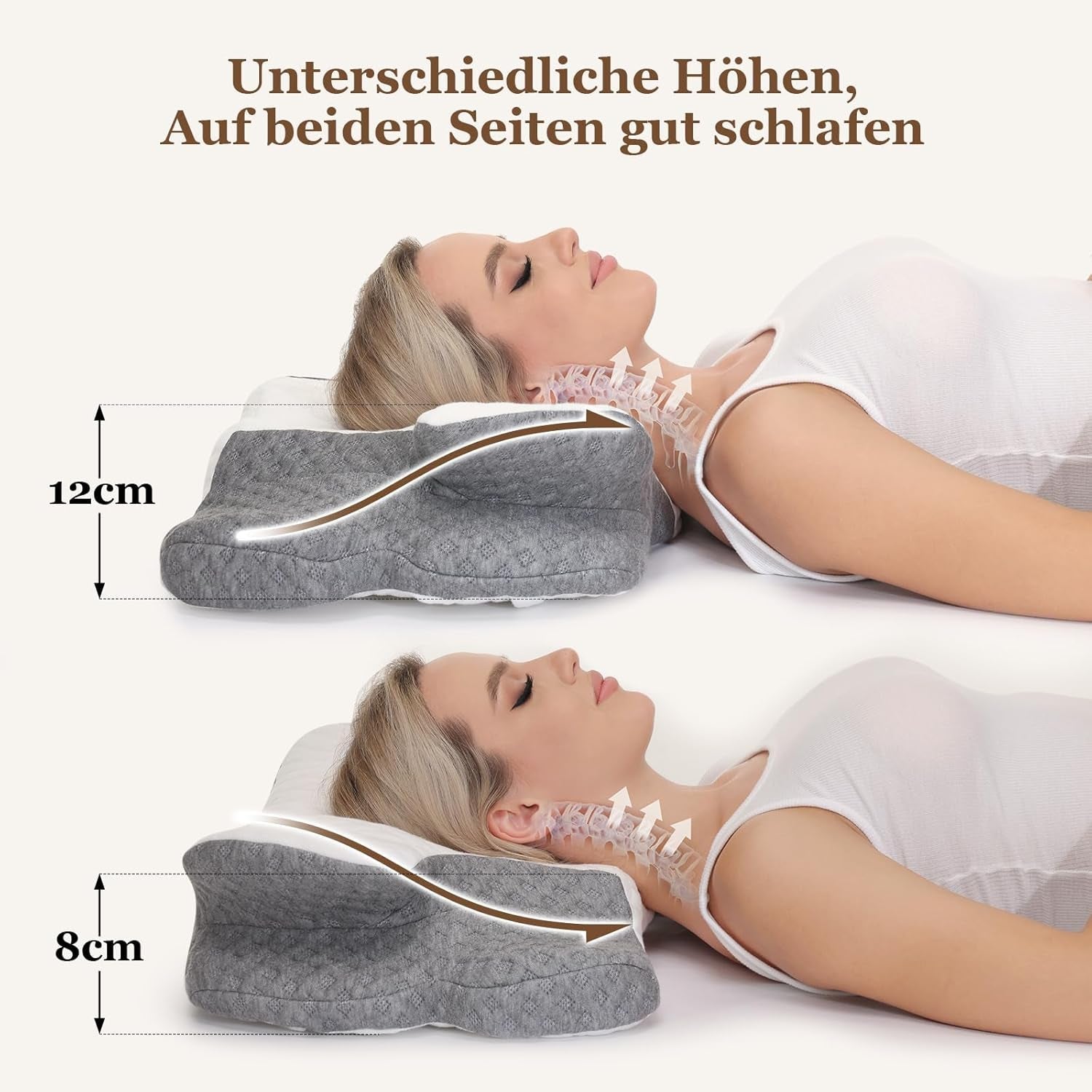Oreiller cervical Wellsync Oreiller ergonomique Oreiller en mousse à mémoire de forme Oreiller orthopédique pour dormeurs latéraux Dormeurs sur le dos Dormeurs sur le ventre Douleurs au cou Blanc Gris Oreillers orthopédiques cervicaux Naty Shop