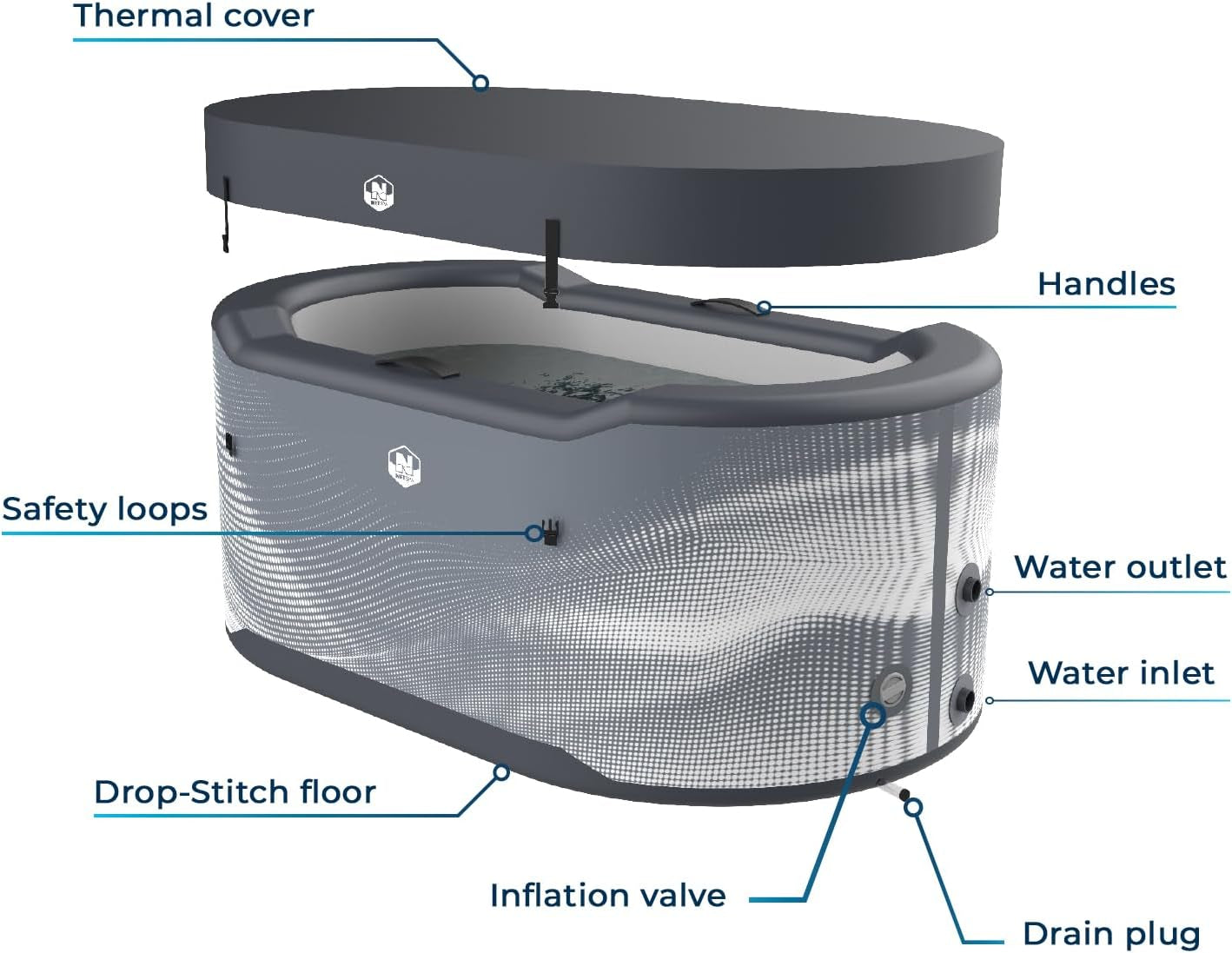 N NETSPA - SP-JRV300 – ICEBATH NETSPA JARVI Dropstitch: Kältetherapie Neue Generation – 170 x 92 x 67 cm – 1 Person – 300 l