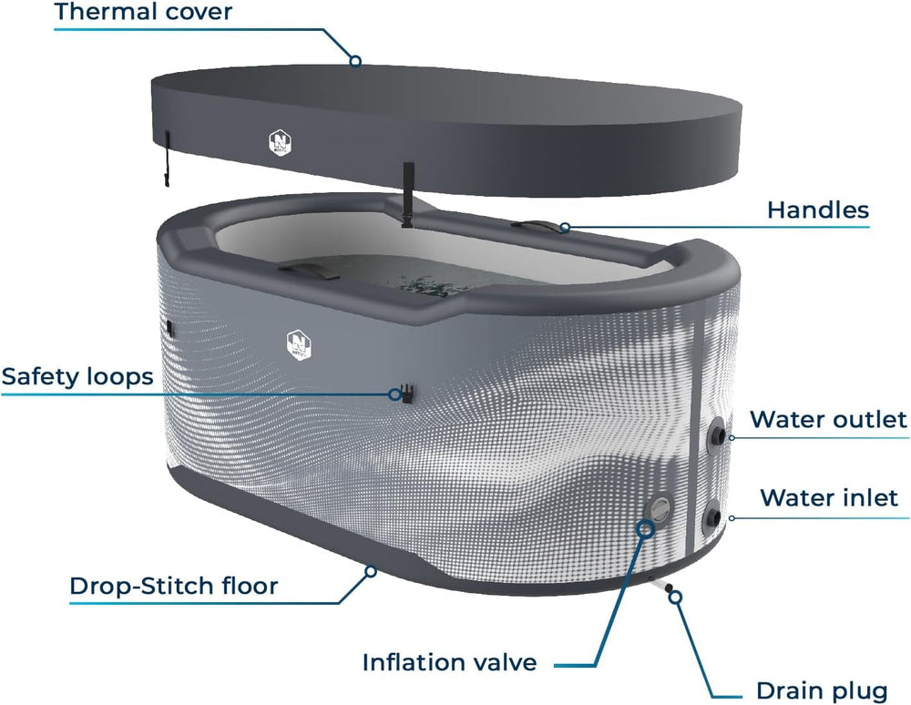N NETSPA - SP-JRV300 – ICEBATH NETSPA JARVI Dropstitch: Kältetherapie Neue Generation – 170 x 92 x 67 cm – 1 Person – 300 l