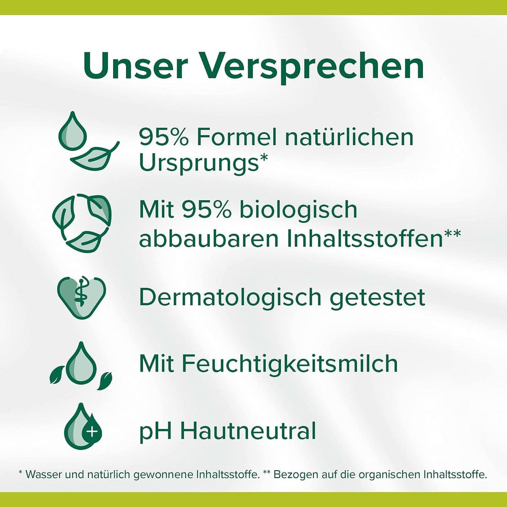 Gel de duș Palmolive Naturals Coconut & Milk, 6 x 250 ml Duș și baie Naty Shop