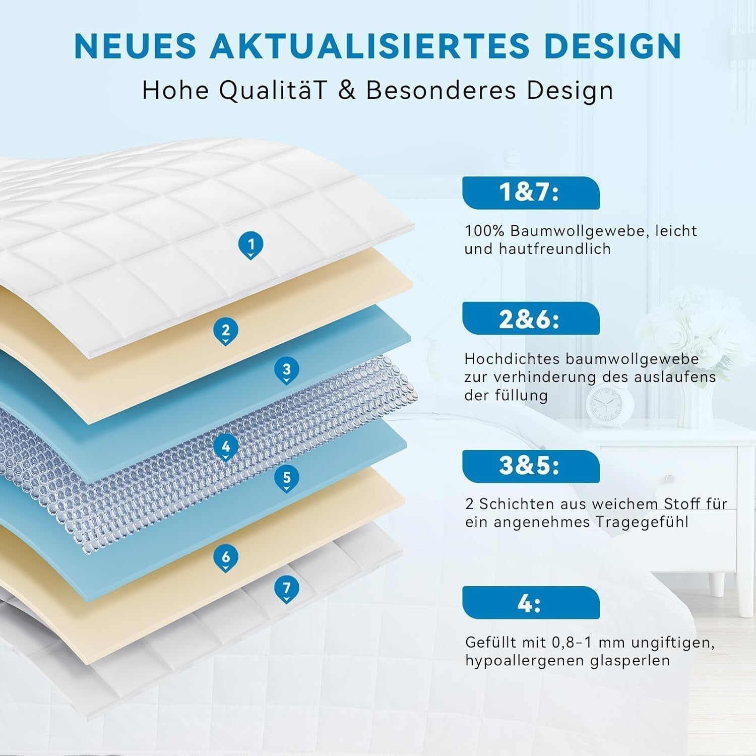 Couverture lestée 7Kg 135X200Cm, couverture lestée en 100% coton, couverture lestée pour adultes pour un sommeil profond, couverture lourde, couverture thérapeutique anti-stress, couverture de relaxation Lits et couvertures Besuche den Autsel-Store