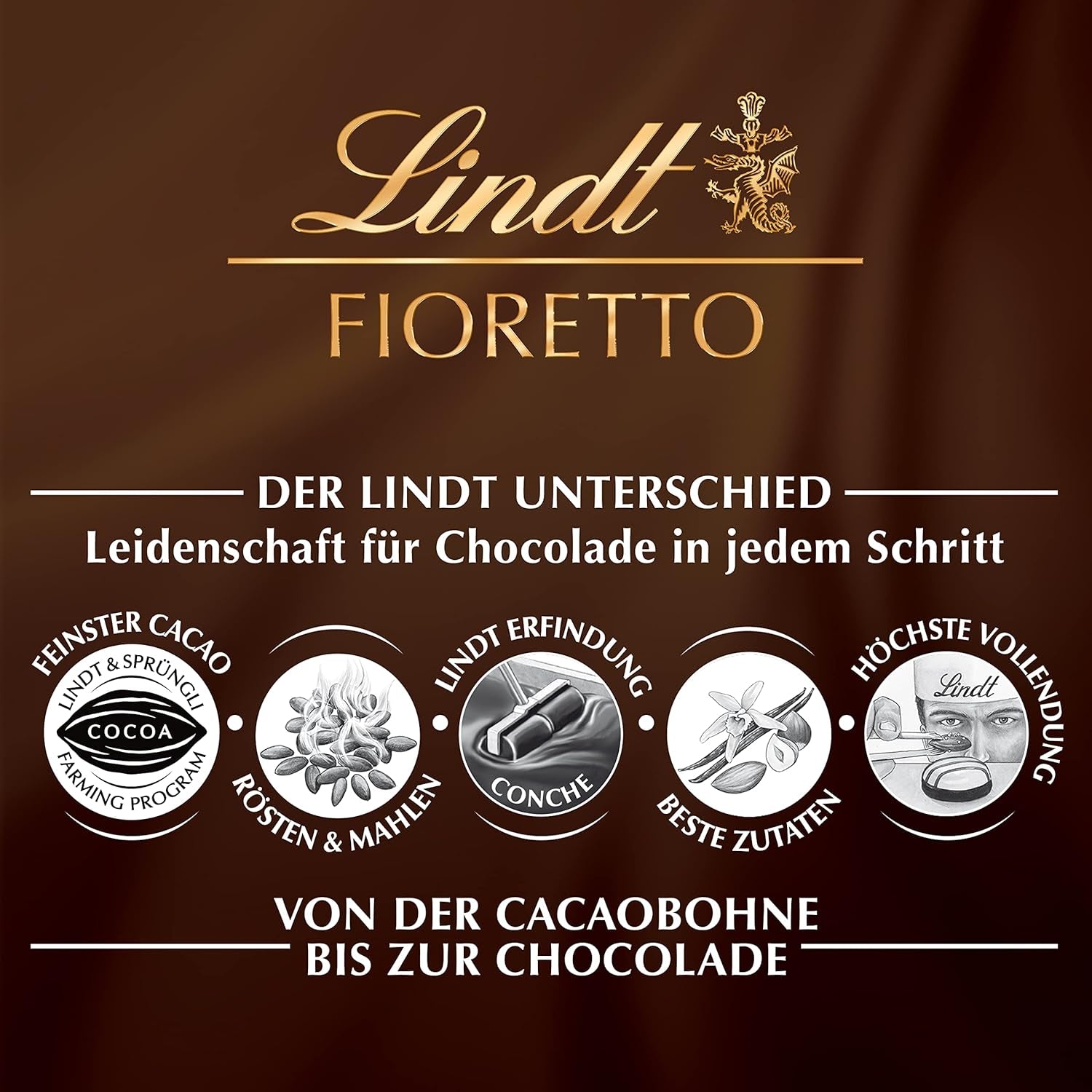Chocolat - Assortiment FIORETTO Minis | 115g | Env. 10 pralines au chocolat au lait aux saveurs de pâte d'amande, cappuccino et nougat, contiennent de l'alcool | Coffret cadeau chocolat | Coffret chocolat (pack de 5)