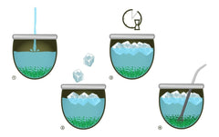 Ceai Yerba Mate  Cu Ashwagandha 500G - Ceai Mate Brazilian Cu Ashwagandha Și Plante Medicinale - Fără Aditivi Artificiali, Aromă Naturală | Ceai Mate Verde Loose 0,5Kg cu Plante Medicinale