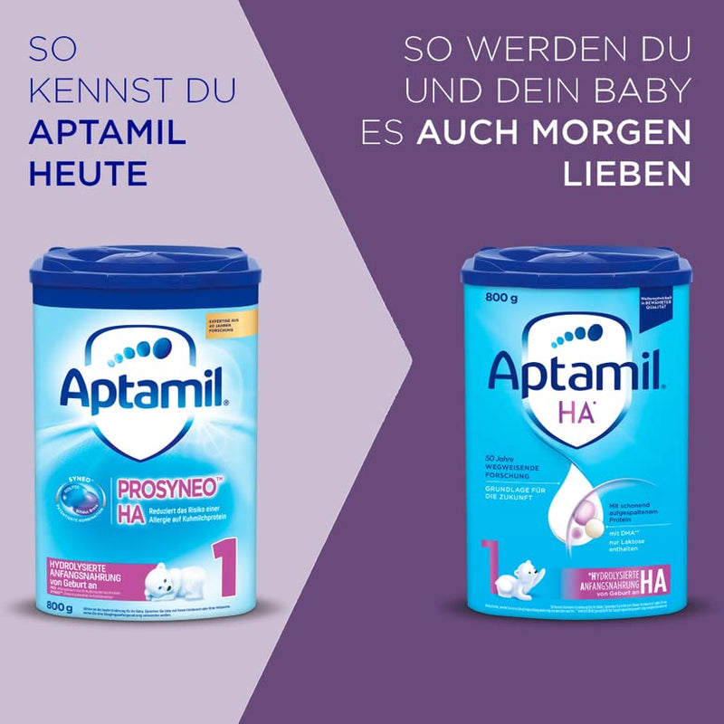 Aptamil HA 1 – Mélange de lait de consommation, avec DHA, sans lactose, sans huile de palme, poudre de bébé, poudre de lait, 1x 800 g (emballage avec 4)