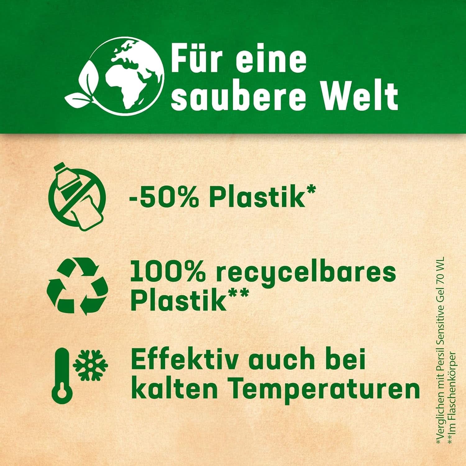 Persil Ultra Concentrate Sensitive Gel (130 lavages), Lessive liquide pour allergies et bébés dans un flacon plus petit pour moins de plastique, Élimine les taches difficiles, Testés dermatologiquement Détergents à lessive Naty Shop