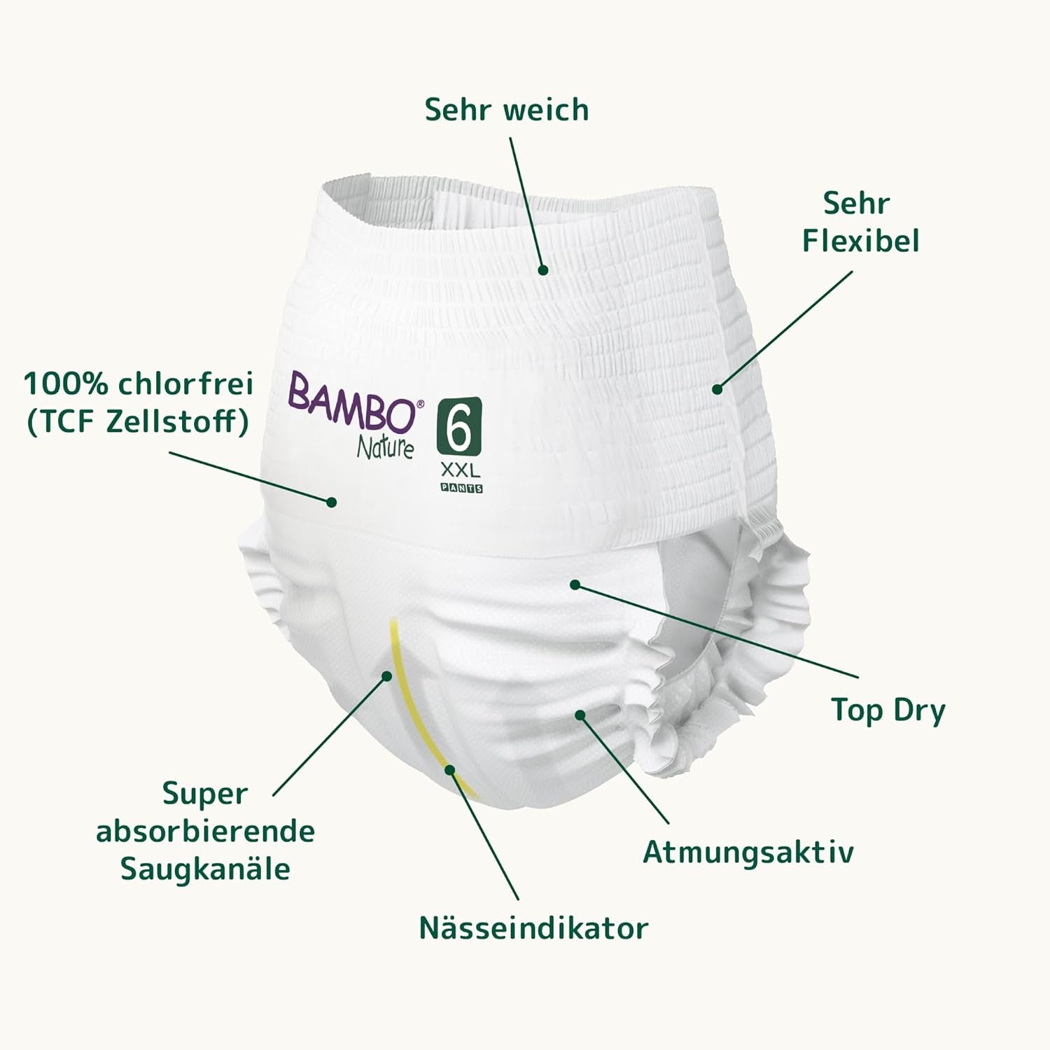 Couches pour bébé Bambo Nature, taille 6 (15+ kg) - Boîte mensuelle de 90 | Couches pour nourrissons avec protection améliorée contre les fuites | Confort et liberté maximum pour les enfants actifs | Couches testées dermatologiquement