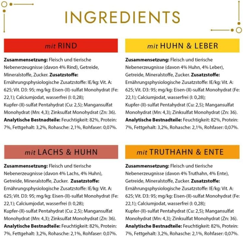 Hrană umedă pentru pisici Gourmet Gold Tender Morsels în sos, mix variat, pachet de 96 (96 x 85g)