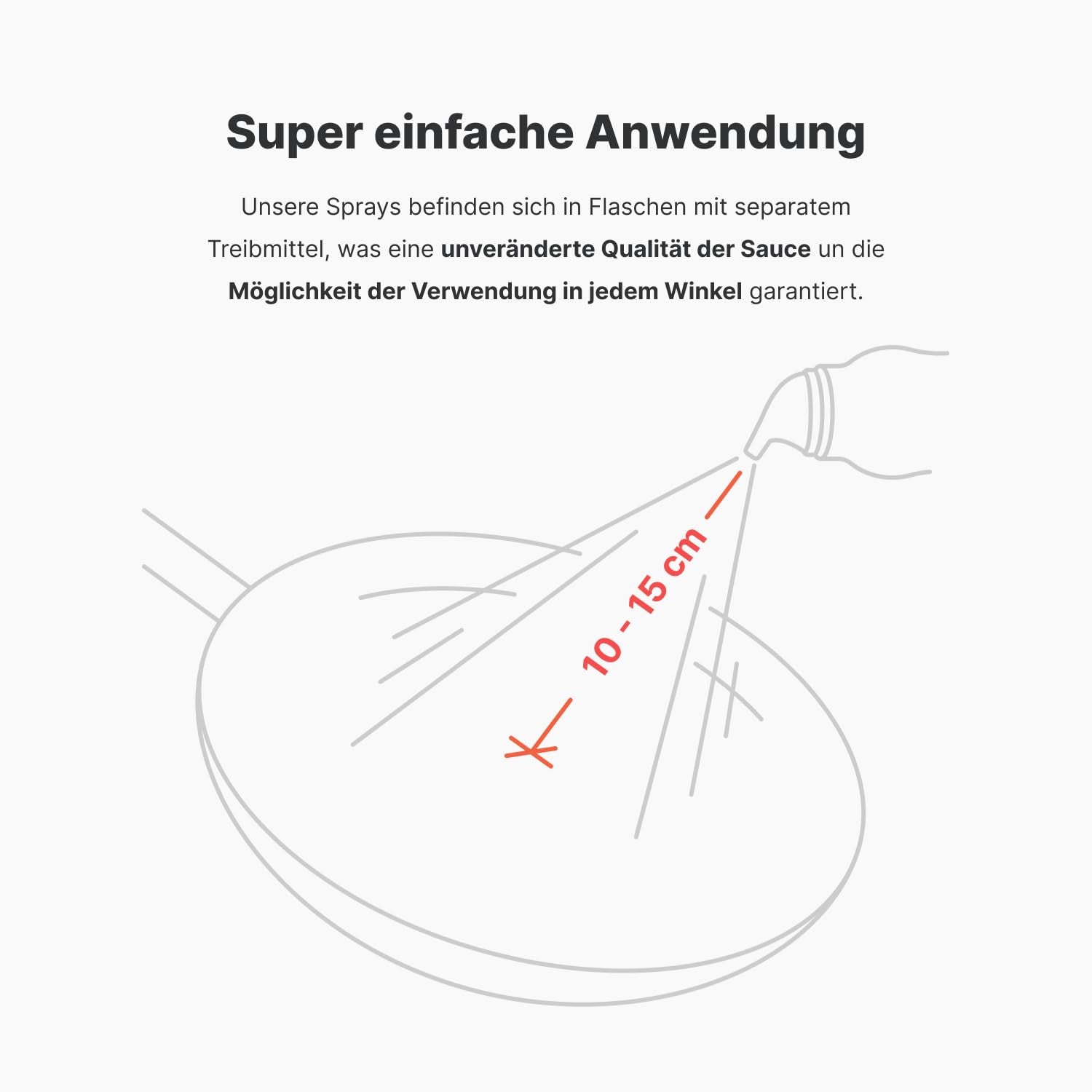 Vilgain Ghee Spray avec huile d'avocat | Sans lactose, pour la cuisine et les repas | Point de température 195°C, herzgesund, certifié BRC | Idéal pour les personnes sensibles au lactose Geschmacks-Harmonie, 200ml