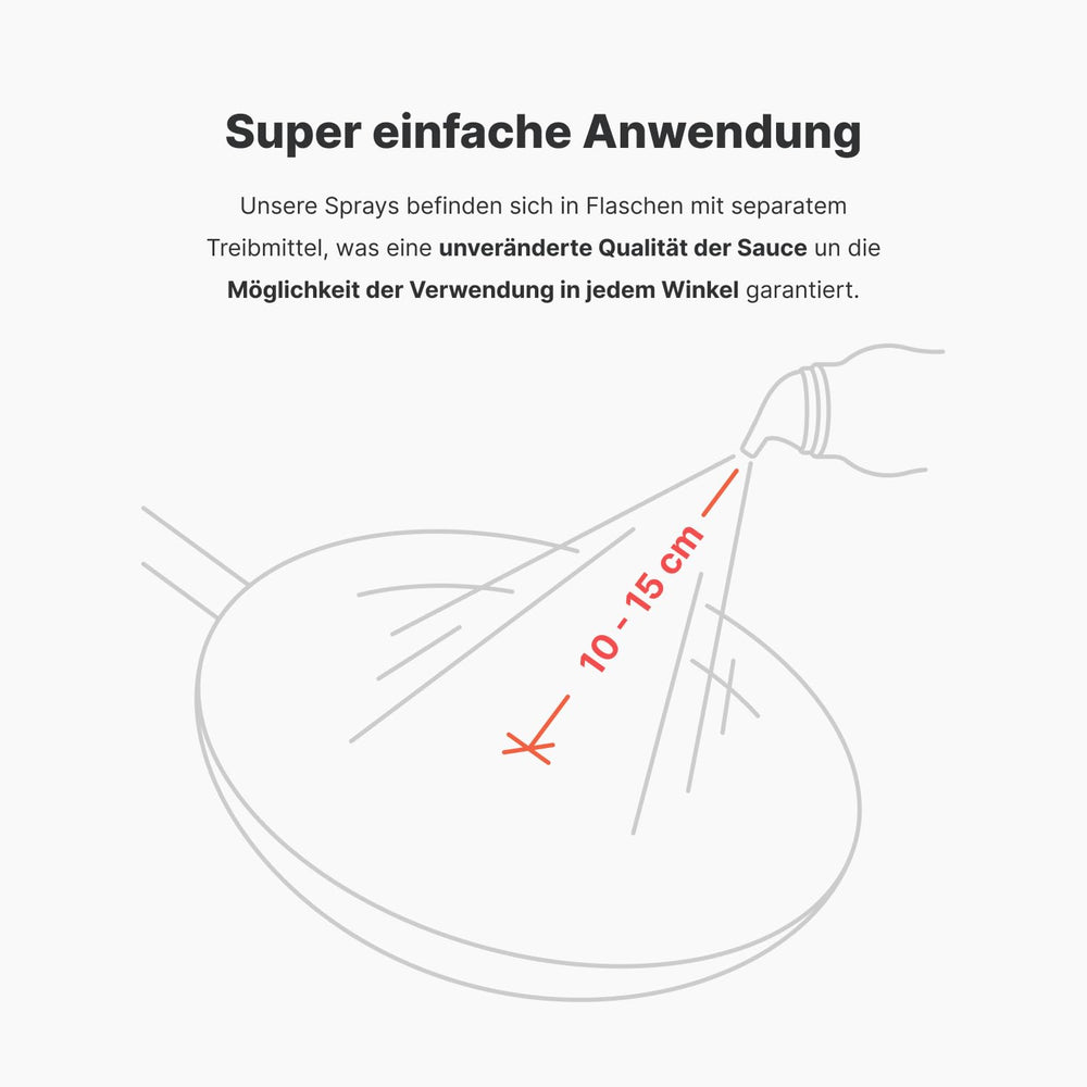 Vilgain Ghee Spray avec huile d'avocat | Sans lactose, pour la cuisine et les repas | Point de température 195°C, herzgesund, certifié BRC | Idéal pour les personnes sensibles au lactose Geschmacks-Harmonie, 200ml