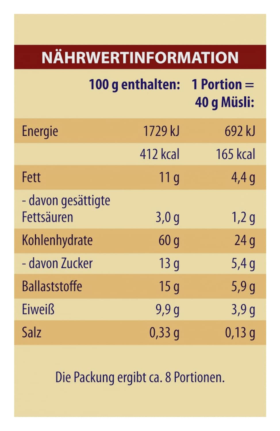 Dr. Oetker Muesli Fun
