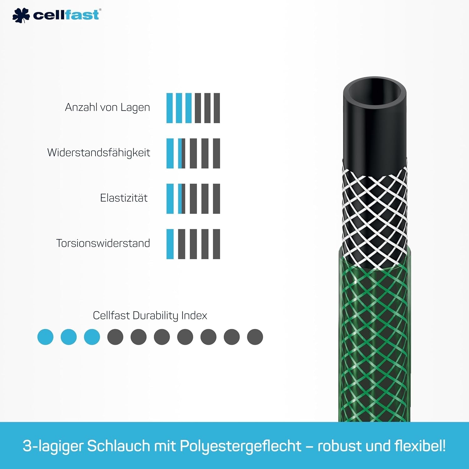 CELLFAST Kit d'arrosage, Arroseur de Jardin, Arroseur de Pelouse pour Fleurs et Plantes, Connexion Rapide, Économique